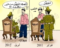 مصر : الشعب والسلطة 