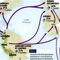 موريتانيا تحيل 13 متهما في أكبر قضية مخدرات للقضاء 